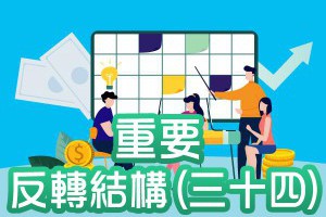 技術分析與股票盈利預測—重要反轉結構(三十四) - Afren投資筆記