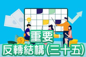 技術分析與股票盈利預測—重要反轉結構(三十五) - Afren投資筆記