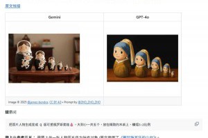 AI文生圖提示詞寶庫大全：精選 3大必收藏 Prompt 的資源網站 – IT上菜