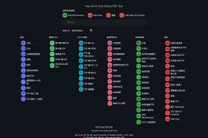 ChatGPT 生成圖表、PDF 中文亂碼？免上傳字體一行指令就能解決 – IT上菜