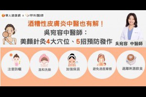 酒糟性皮膚炎中醫也有解！吳宛容中醫師：美顏針灸4大穴位、5招預防發作 | 華人健康網 - 專業即時優質的健康新聞及資訊分享平台業即時優質的健康新聞及資訊分享平台