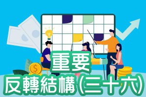 技術分析與股票盈利預測—重要反轉結構(三十六) - Afren投資筆記