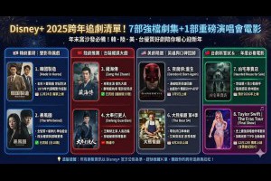 Disney+ 跨年追劇清單！2025年末7部台韓美陸劇＋1部必看演唱會電影 – 關鍵應用
