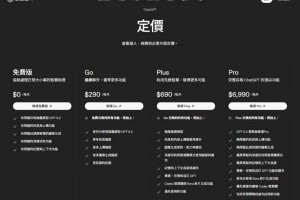 ChatGPT Go 月付 290 元值得嗎？免費版、Plus 完整比較 – 關鍵應用
