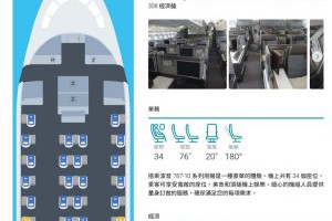 搭機前必看！SeatMaps 機票選位免費工具，教你選到最舒適座位 – IT上菜