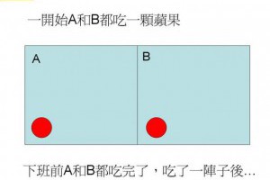 台灣人為什麼會一直加班的原因加班和離職是因果......