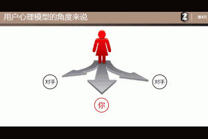 用心写的文章：乙方seo提案模板-卢松松博客