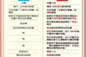 蔣偉寧定調：課綱微調 合憲、合法、合程序 - 新聞追追追 - 文教要聞 - udn文教職考