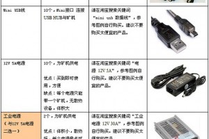 顯卡挖礦已落伍，ASIC雙挖礦機Gridseed來了，比特幣與萊特幣一機通挖 | T客邦 - 我只推薦好東西