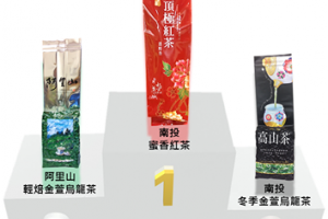 【孫紅的關鍵時刻】最火紅茶葉排行喝好茶送櫻花(有求必櫻)活動在上禮拜已結束，... - 孫紅茶行 Sun Home Tea | Facebook