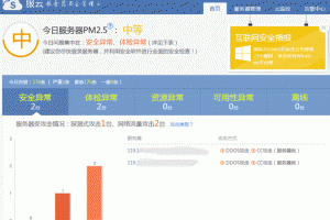 说说安全狗服云的优势与不足-卢松松博客