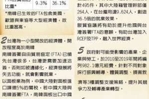 觀察站／彭淮南操刀懶人包 對內容很滿意 | 挺服貿各界發聲 | 國內要聞 | 聯合新聞網