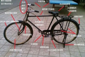 卢松松博客--关注中小创业者和站长的媒体博客
