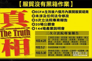 恐龍文宣vs.恐中心理 政府潰敗 - 中時電子報