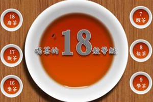 【孫紅的關鍵時刻】老祖GOOD評比喝茶的十八般等級喝茶有這麼多種等級，... - 孫紅茶行 Sun Home Tea | Facebook