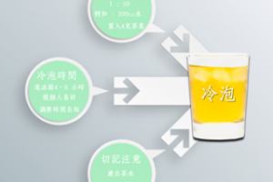【孫紅的關鍵時刻】老祖GOOD這樣喝冷泡茶這幾天 天氣較熱 喝冷泡茶 也是不錯的選擇 - 孫紅茶行 Sun Home Tea | Facebook