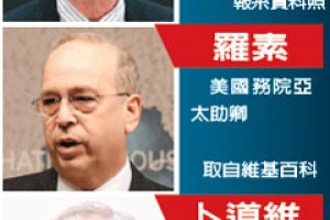 學運僵局 美方對民進黨失望？ | 服貿爭議求解套 | 國內要聞 | 聯合新聞網