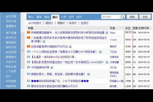他是如何通过一篇帖子年赚几百万的-卢松松博客