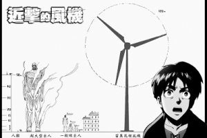 【 懶 人 包 】: 苗栗苑裡反風車？風力發電部分機組距離民宅過近問題