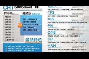 所謂真正的智慧 @ 樂觀而盡力、平靜無漣漪、關懷加信任、雲過風就來。 :: 隨意窩 Xuite日誌