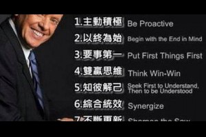 井底之蛙 何時才覺悟? @ 樂觀而盡力、平靜無漣漪、關懷加信任、雲過風就來。 :: 隨意窩 Xuite日誌