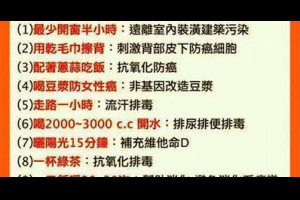 自然習慣自然療法 @ 樂觀而盡力、平靜無漣漪、關懷加信任、雲過風就來。 :: 隨意窩 Xuite日誌