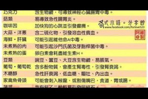 六寶健康最重要 @ 樂觀而盡力、平靜無漣漪、關懷加信任、雲過風就來。 :: 隨意窩 Xuite日誌
