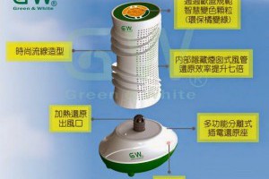 [開箱] GW水玻璃分離式無線除濕機