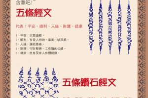 泰國五條經文 @ 台北萬華四面佛 :: 痞客邦 PIXNET ::