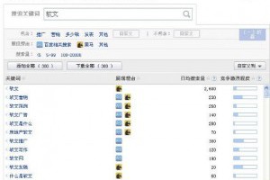 卢松松博客--关注中小创业者和站长的媒体博客