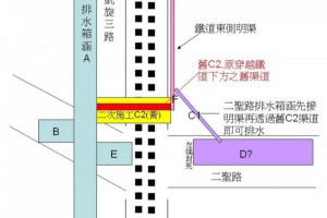 預鑄箱涵穿越鐵路，台鐵還能置身事外嗎？ - 丹尼爾的政論部落格 - udn部落格