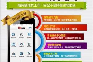 職場新聞：1111找工作APP三大推播功能　掌握履歷流向不迷航｜1111進修網
