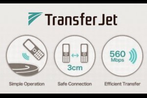 生活技.net: 極速傳送的新技術 - TransferJet™