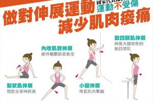 痠痛OUT！告別傷害的伸展運動