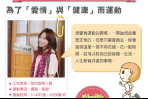 [奶油推薦] 健康奶油的重要挑選原則：低鈉、低飽和 / 低反式脂肪 - iHealth 愛健康