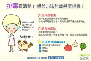 斷食排毒淋巴排毒無效！?教你如何快速排毒 - iHealth 愛健康