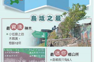 登島調查／烏坵的與世隔絕 | 望鄉人盼回烏坵 | 國內要聞 | 聯合新聞網