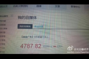 卢松松博客--关注草根创业者和站长的媒体博客
