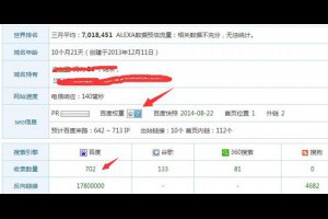 卢松松博客--关注草根创业者和站长的媒体博客