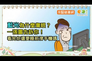 藍光為什麼傷眼？一張圖告訴你！看完你還要睡前滑手機嗎(白內障,黃斑部,藍光,手機) - 健談 - 新知 - 良醫健康網 - 商業周刊（百大良醫）