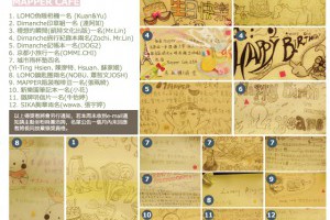 MapperCafe兩周年慶活動得獎名單公告