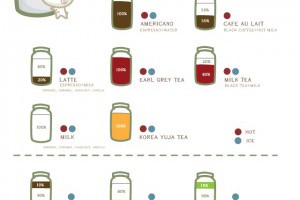 MapperCafe冬天裡的溫心咖啡，暖呼呼外帶瓶即將販售