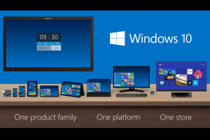生活技.net: Windows 10 正式發表-將手機、平板、筆電統一化