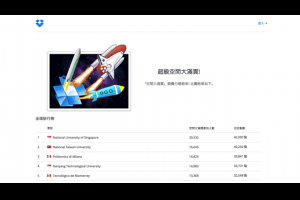 Dropbox學生空間大滿貫即將過期，回收25GB容量後六個替代方案選擇