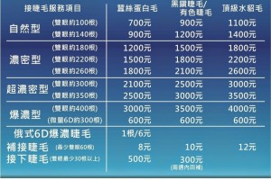 新北接睫毛中和接睫毛新莊接睫毛新北市植睫毛倩睫妹預約：0988-96-75-75光療美甲飄眉冠軍老師