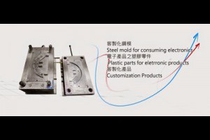 享奎塑膠射出模具廠硬底子真功夫塑膠模具開發設計精密鋼模廠推薦一條龍的生產鏈+886-2-82010110感恩來電