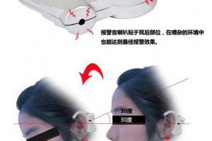 行車.學習.念書利器★不怕打瞌睡！★防瞌睡警報器/調整坐姿提醒器★好康促銷↘