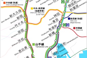 來東京跑Yamathon吧！