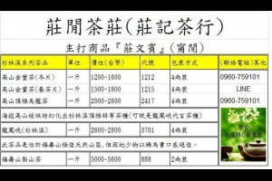 莊閒茶莊 @ 樂觀而盡力、平靜無漣漪、關懷加信任、雲過風就來。 :: 隨意窩 Xuite日誌
