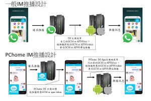 PChomeIM的一堂行動程式設計與資訊安全課